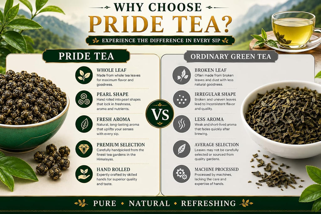 Pride Tea Himalayan Pearl Green Tea | Hand Rolled Loose Leaf Tea (250g)