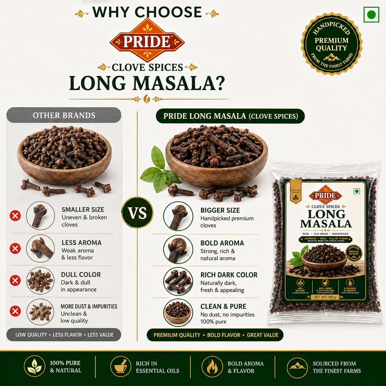 Pride Clove (Laung) Whole Spice | Premium Handpicked Long Masala | Strong Aroma & Essential Oils | 100% Natural, Sun-Dried Cloves for Cooking & Tea (100g)