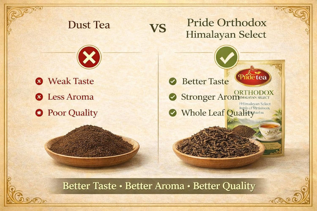 Pride Premium Orthdox Tea 250g