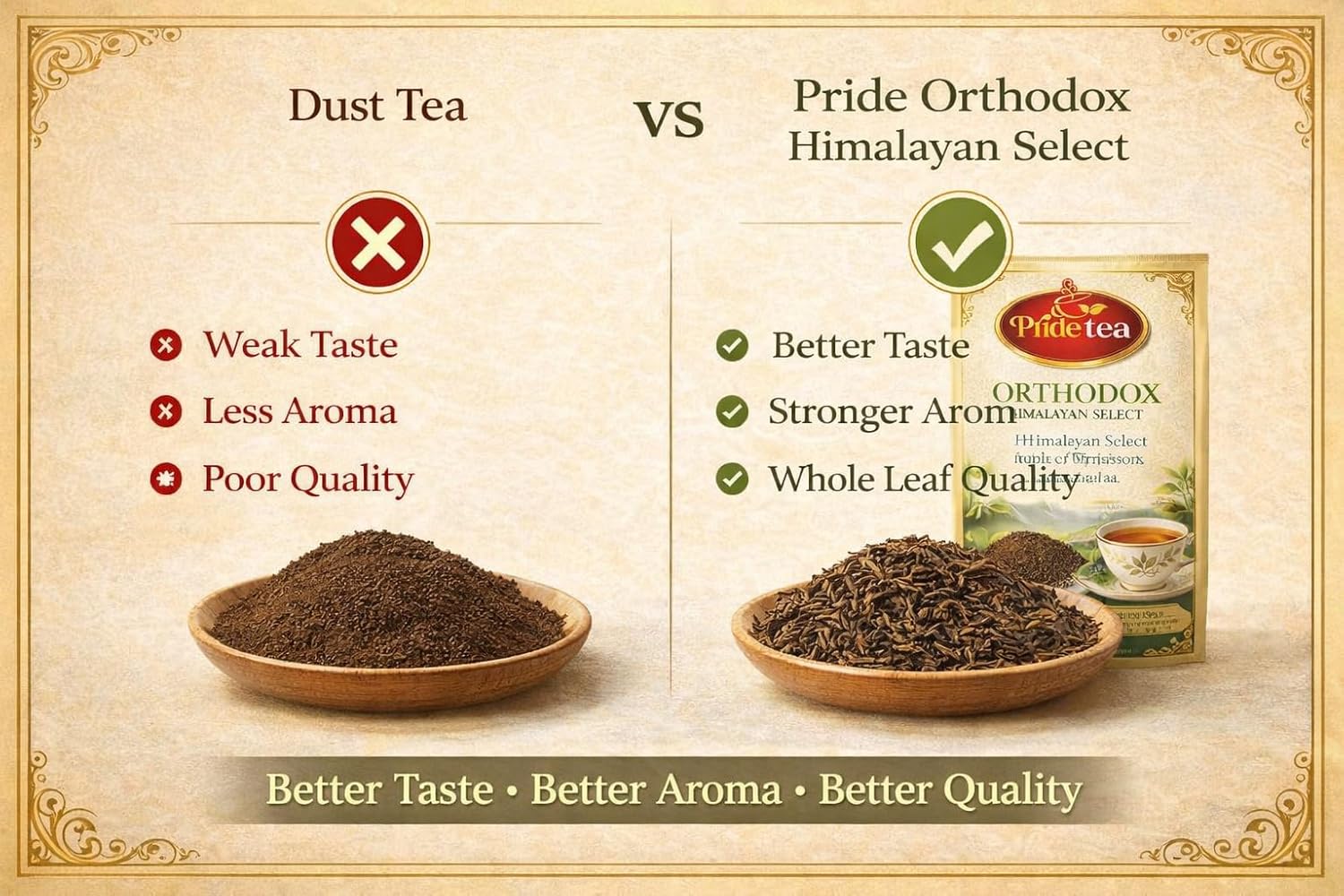 Pride Premium Orthdox Tea 250g