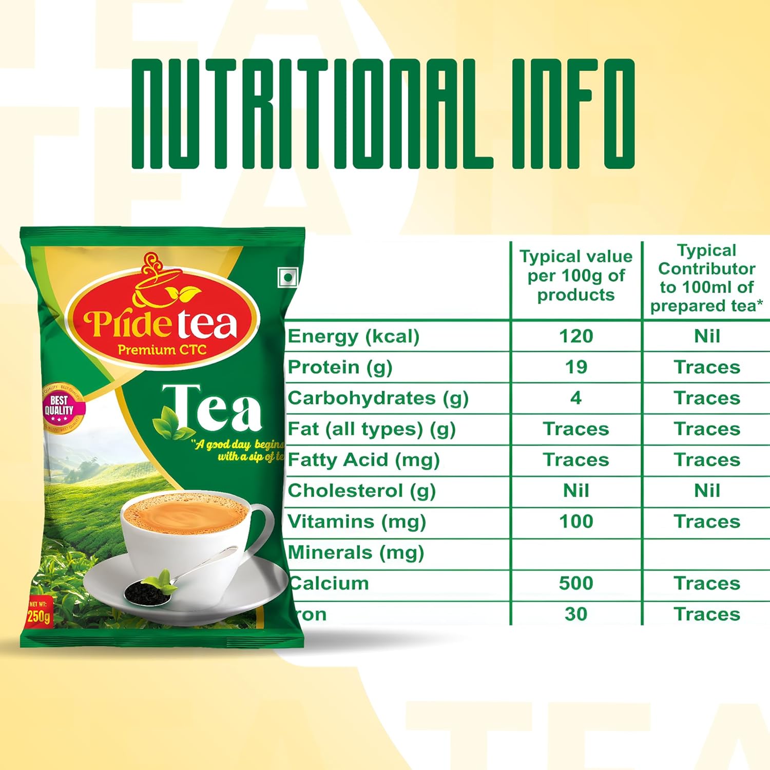 Pride Premium CTC Tea 500g